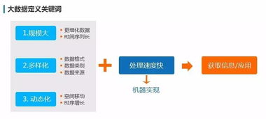 大數(shù)據(jù)、追溯技術(shù)與廣州三拓識(shí)別技術(shù)的應(yīng)用